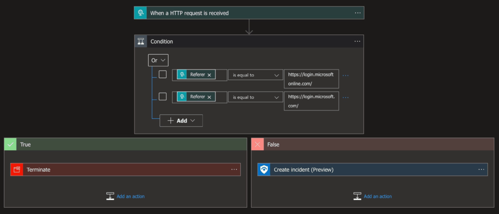 Техника защиты на основе CSS-канарейки